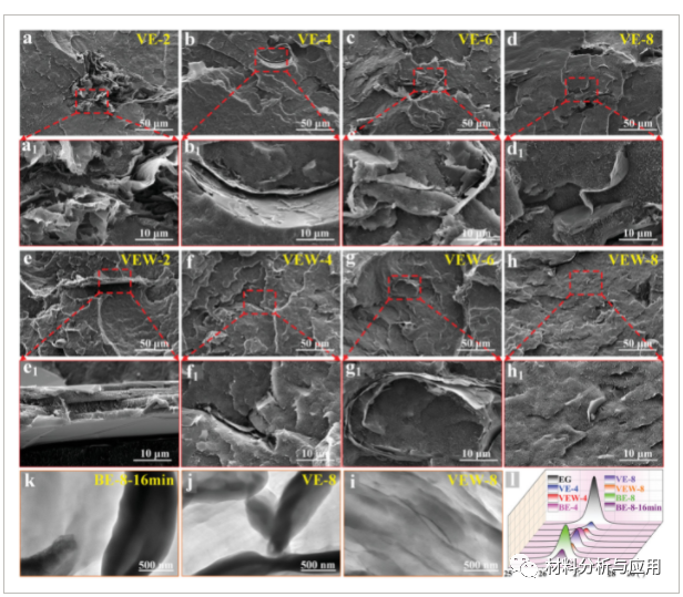 华南理工大学《Small》：新熔融混合一步法超快制备石墨烯增强纳米复合材料