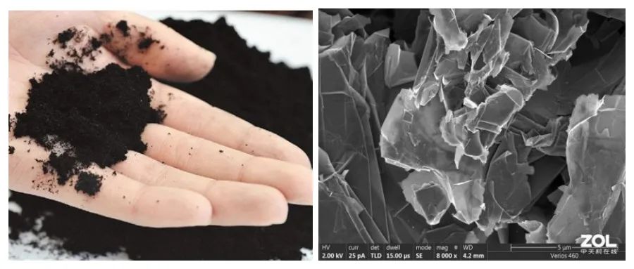 前言：与碳材料结缘以来的二十多年（青岛墨金烯碳新材料科技有限公司创始人/金银自述）