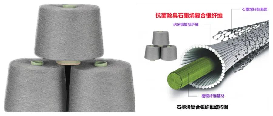 前言：与碳材料结缘以来的二十多年（青岛墨金烯碳新材料科技有限公司创始人/金银自述）