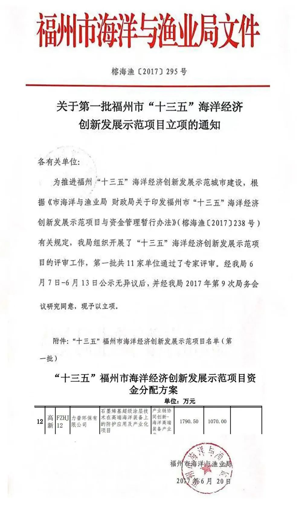 福州一企业通过伪造虚假材料申报“石墨烯涂料项目” 骗取科研经费1790万