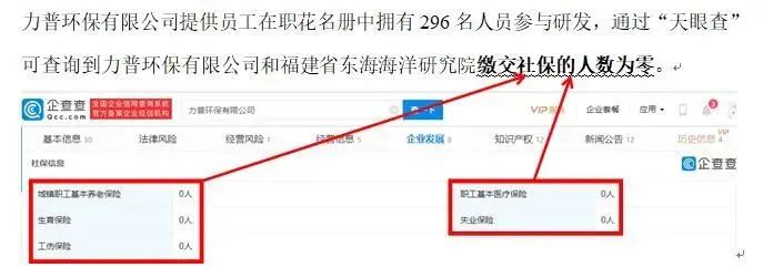 福州一企业通过伪造虚假材料申报“石墨烯涂料项目” 骗取科研经费1790万