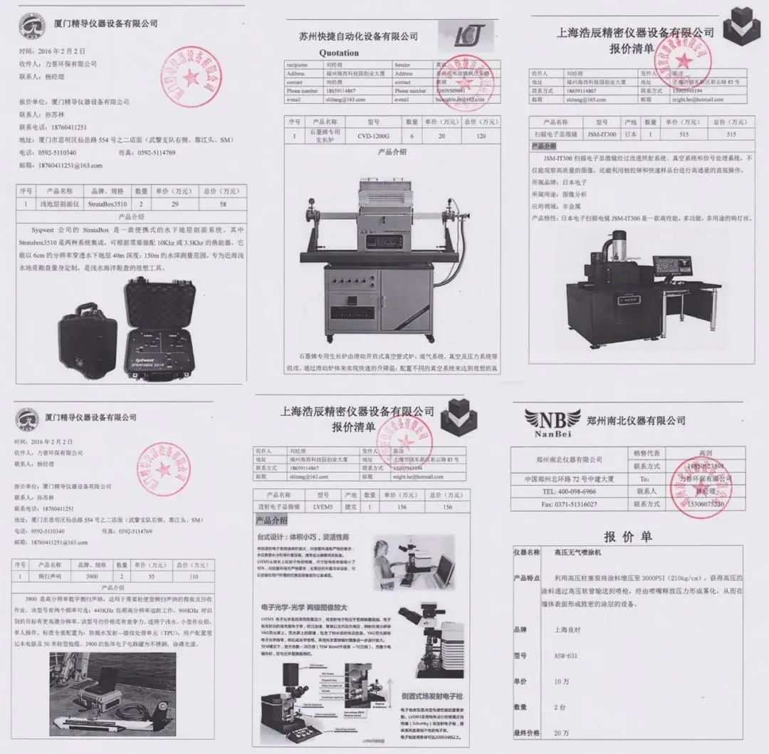 福州一企业通过伪造虚假材料申报“石墨烯涂料项目” 骗取科研经费1790万