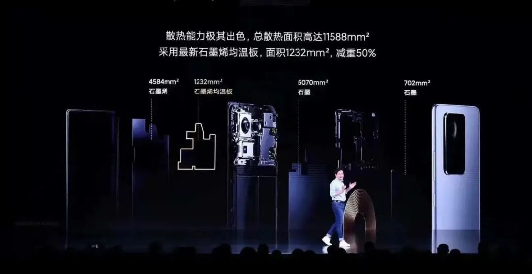墨睿科技石墨烯均温板惊艳亮相小米MIX4发布会！散热能力及其出色