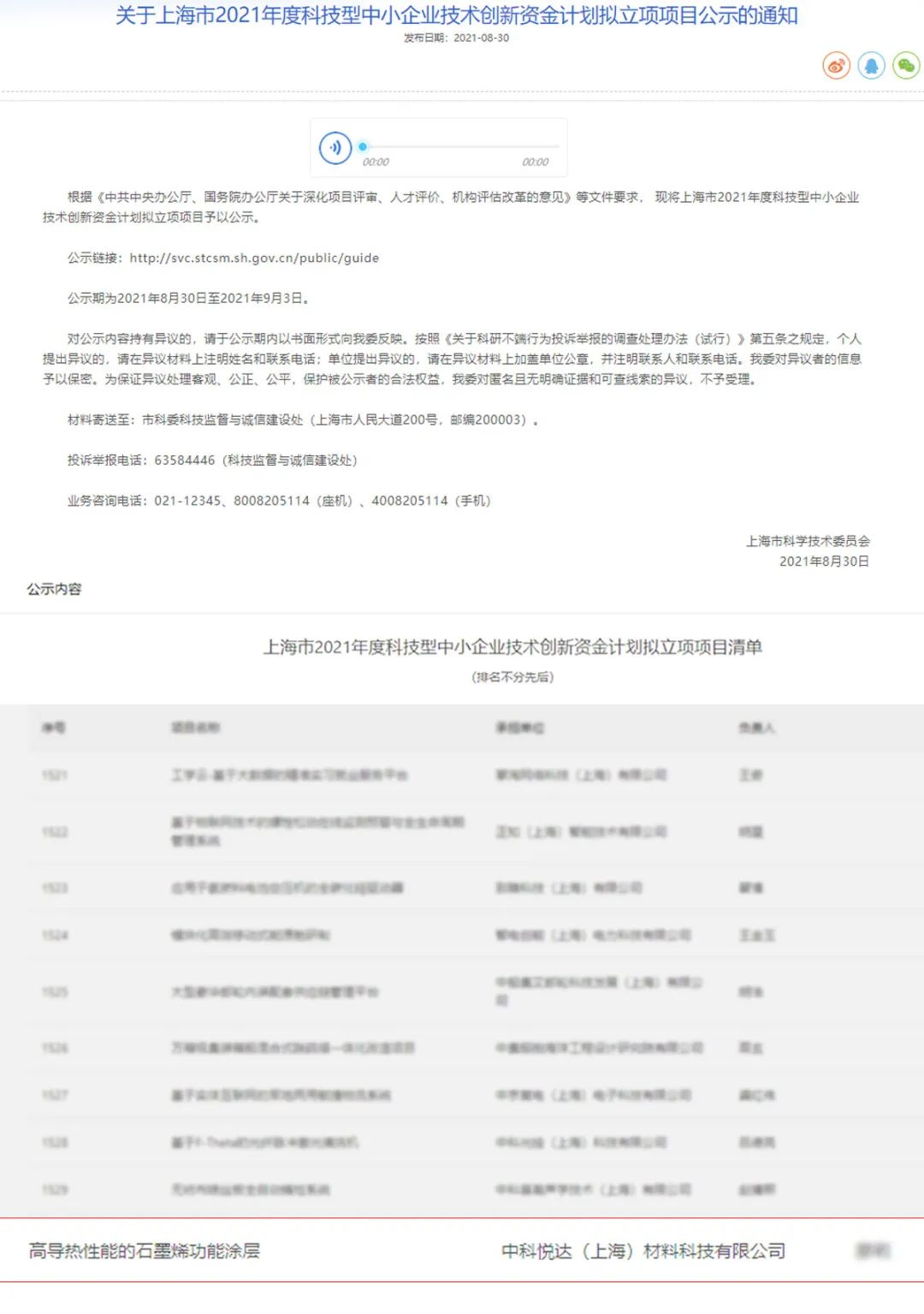 “高导热性能的石墨烯功能涂层”项目入选上海市2021年度科技型中小企业技术创新资金拟立项项目清单