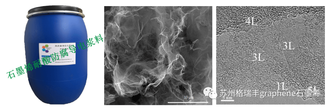 新品介绍：石墨烯耐酸防腐导电涂层浆料(GRF-HCG-2023)