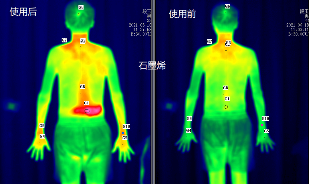 2023中国国际石墨烯创新大会：冯冠平教授荣获“中国石墨烯产业奠基人”荣誉