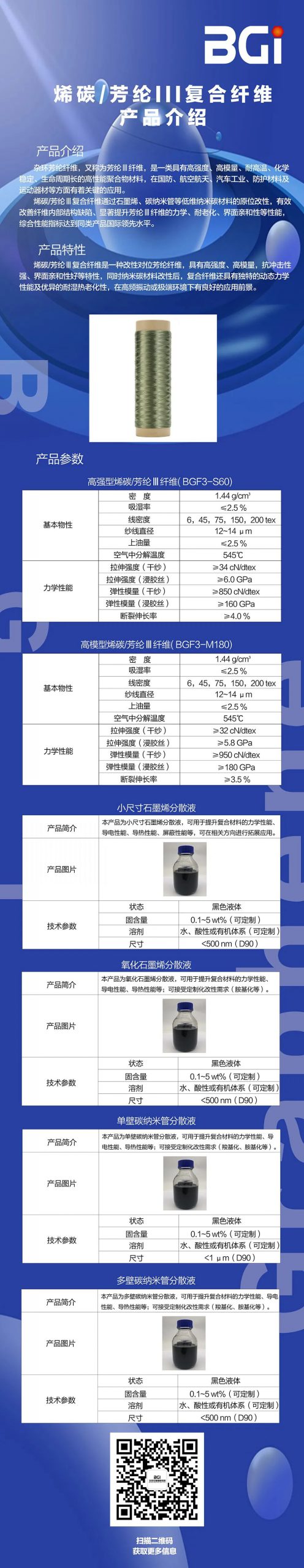 烯碳/芳纶Ⅲ复合纤维产品介绍