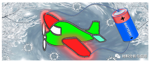 Carbon：轻质、少层石墨烯复合材料作为除冰应用的高效加热装置