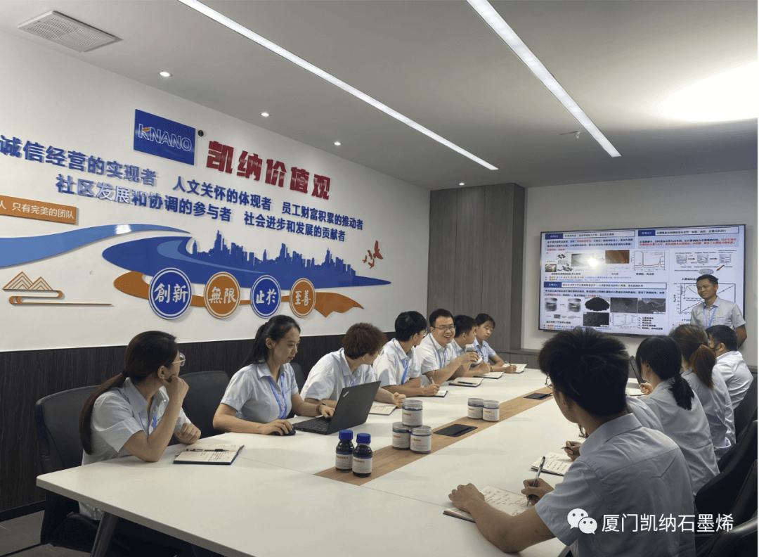 点赞！厦门凯纳技术部荣获厦门市“五一先锋号”