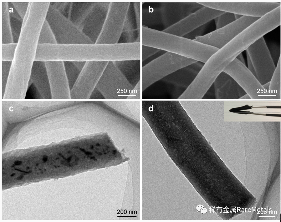 Rare Metals 湖南大学张明：超小非晶Sb2O3颗粒、改性石墨烯和掺杂硫耦合增强碳纳米纤维作为自支撑负极的储钾能力