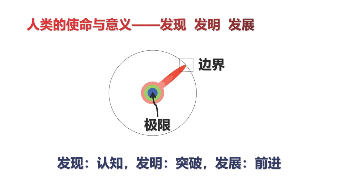 精彩回顾｜高超教授：发现 发明 发展——石墨烯与未来文明浅谈