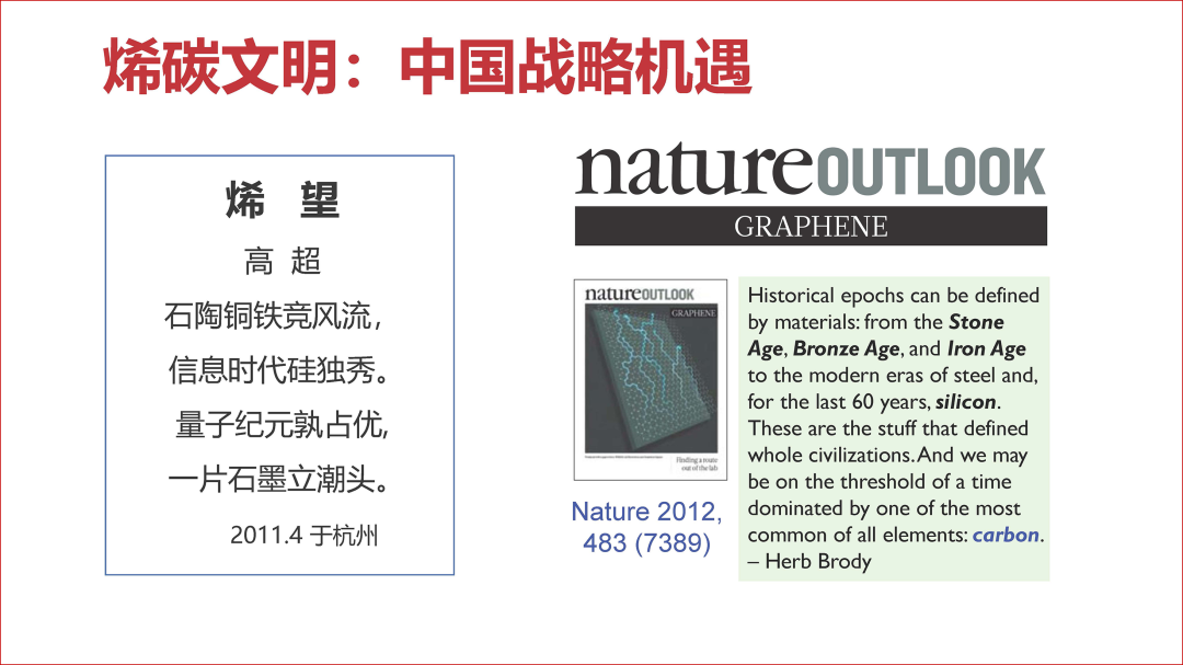 精彩回顾｜高超教授：发现 发明 发展——石墨烯与未来文明浅谈