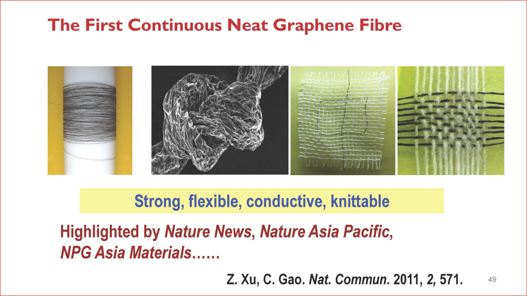 精彩回顾｜高超教授：发现 发明 发展——石墨烯与未来文明浅谈