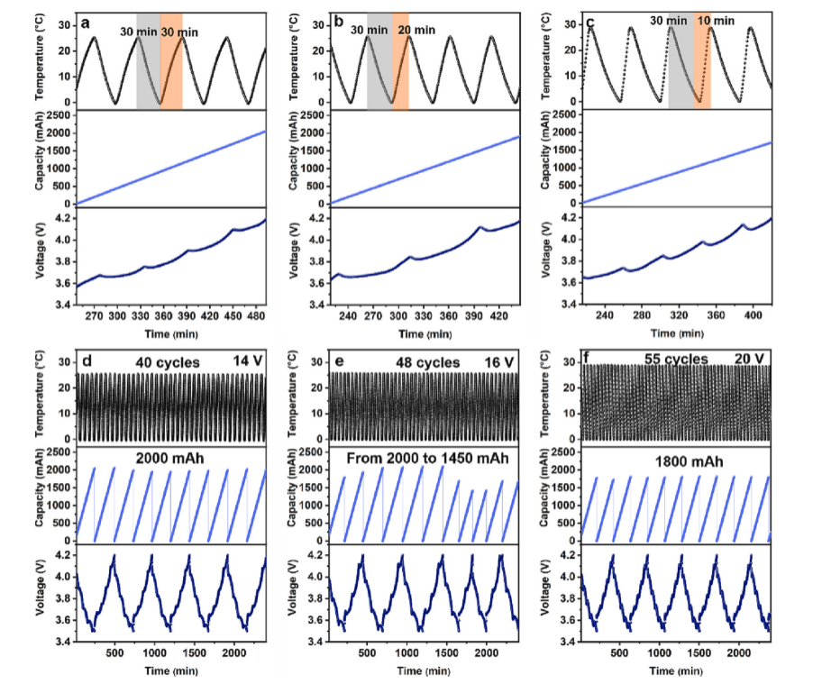首次！石英衬底上直接图案化多层石墨烯薄膜