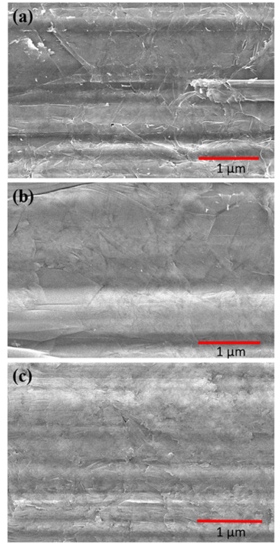 曼彻斯特大学《Carbon》：高导电丝网印刷石墨烯油墨的可持续方法，用于无线RFID传感应用