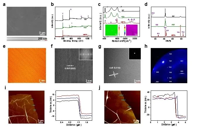 最新《AM》：宏观组装石墨烯纳米膜