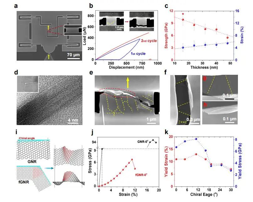 最新《AM》：宏观组装石墨烯纳米膜