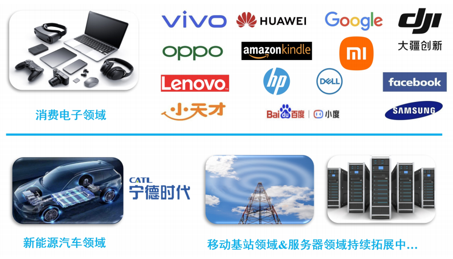 深圳垒石创业板IPO获受理