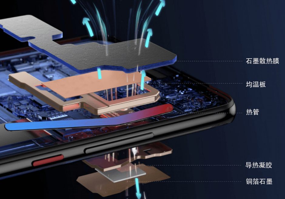 深圳垒石创业板IPO获受理