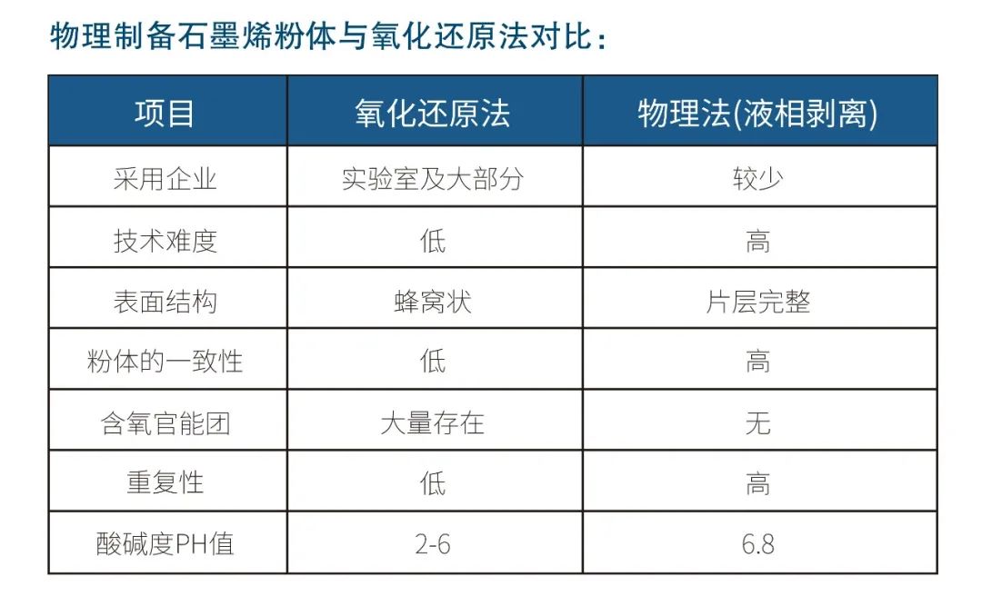 水性工业涂料相关标准（国标和行标）
