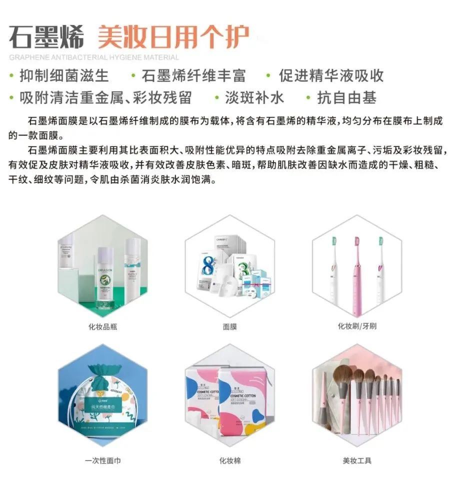 新型石墨烯树脂材料首次亮相<深圳国际塑料橡胶工业展>