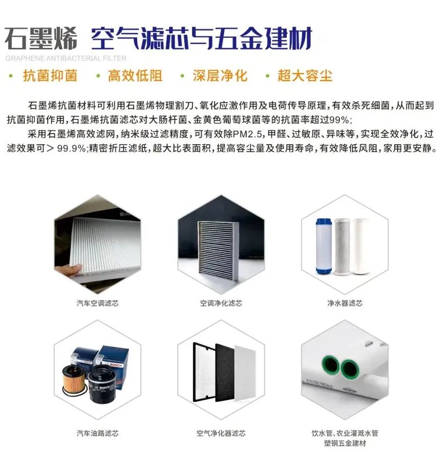 新型石墨烯树脂材料首次亮相<深圳国际塑料橡胶工业展>