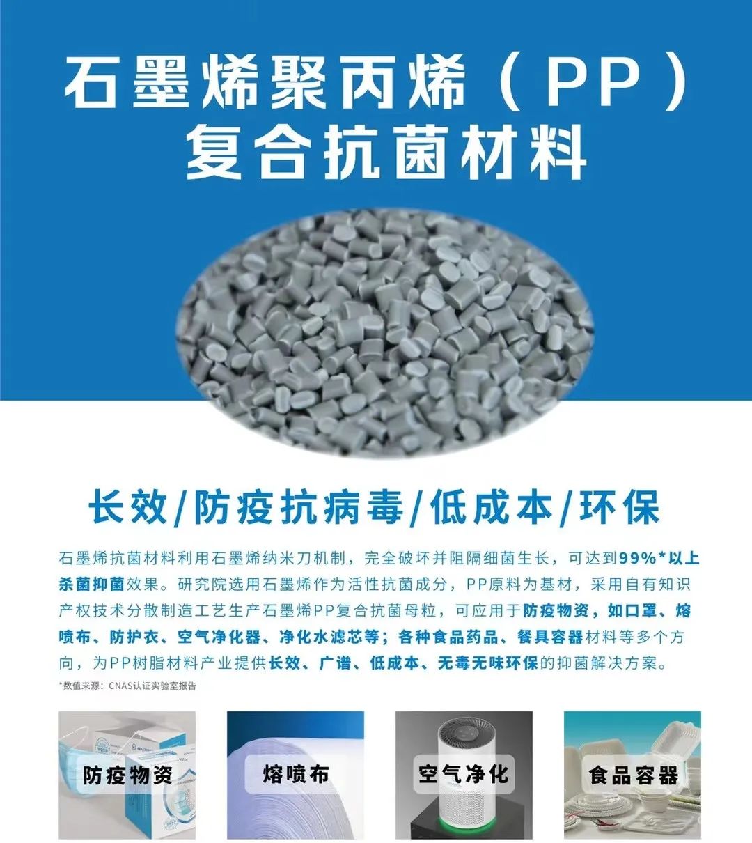 新型石墨烯树脂材料首次亮相<深圳国际塑料橡胶工业展>