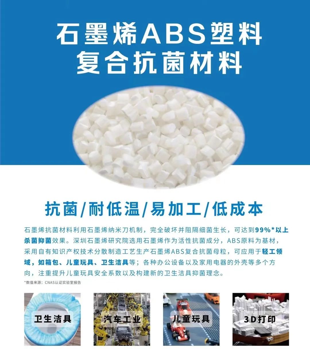 新型石墨烯树脂材料首次亮相<深圳国际塑料橡胶工业展>