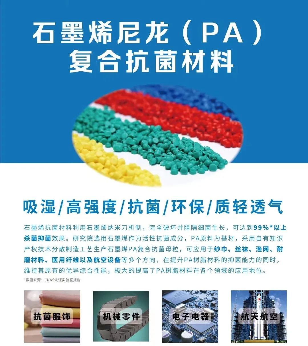 新型石墨烯树脂材料首次亮相<深圳国际塑料橡胶工业展>