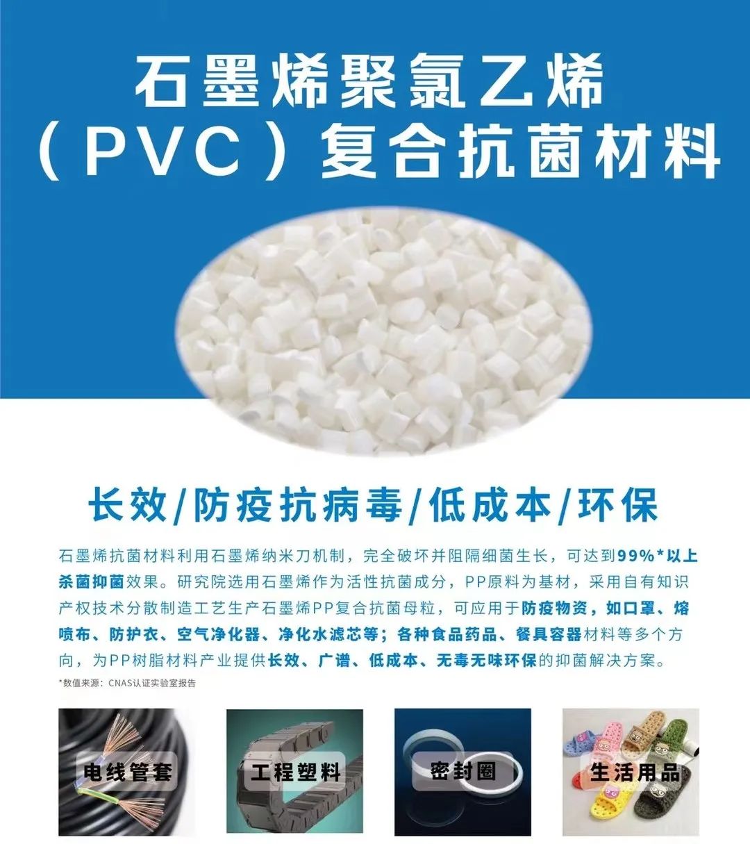 新型石墨烯树脂材料首次亮相<深圳国际塑料橡胶工业展>