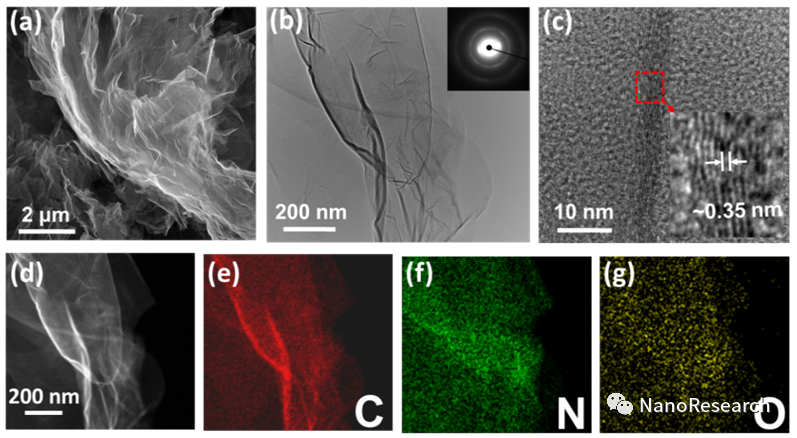 Nano Res.│四川大学张永志：火焰辅助法制备杂原子掺杂石墨烯及其在超快钾离子传输中的应用