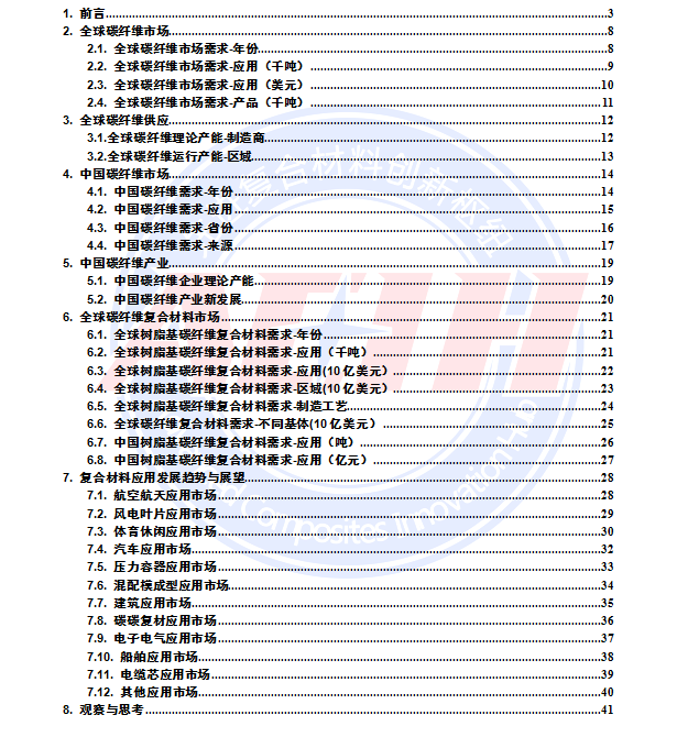 【全文典藏版】IM0084 2019全球碳纤维复合材料市场报告