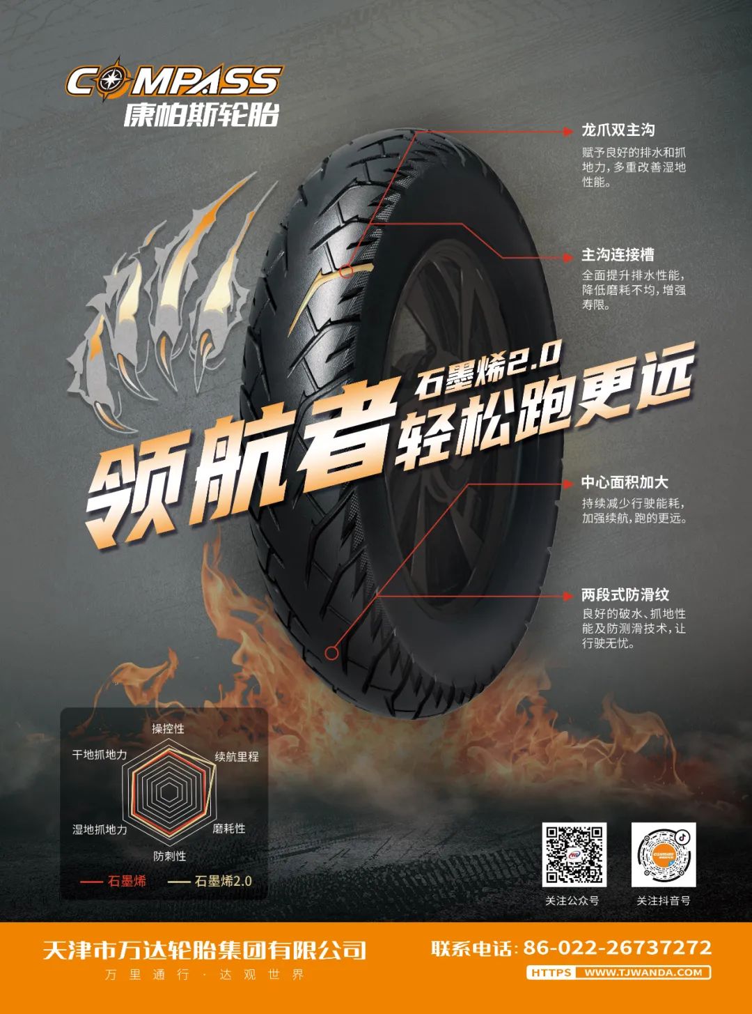 康帕斯轮胎再升级：石墨烯2.0，让电动车跑更远！