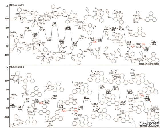 湖南大学鲁兵安课题组--硫辅助大规模合成石墨烯微球用于优质钾离子电池