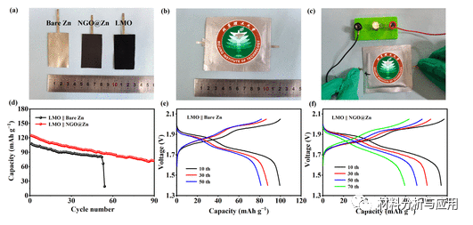 北理工《ACS AEM》：人工掺氮石墨烯保护层为水系锌离子电池提供稳定的锌阳极