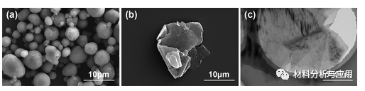 哈工大《ACS AMI》：均匀分散的石墨烯纳米片作为铝基复合材料的长期腐蚀抑制剂