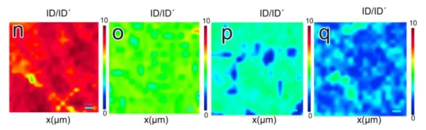 华东师大宋也男/孙卓《ACS AMI》：缺陷石墨烯薄膜用于臭氧催化氧化水中新诺明降解机理研究