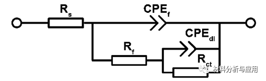 哈工大《ACS AMI》：均匀分散的石墨烯纳米片作为铝基复合材料的长期腐蚀抑制剂