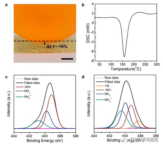 韩国成均馆大学《ACS Nano》：利用n-掺杂胶凝胶缓冲液实现无缺陷机械石墨烯转移