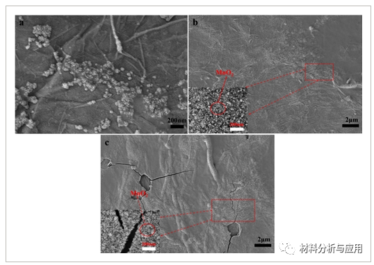西科大等《ChemistrySelect》：电化学沉积法制备柔性石墨烯纸/MnO-2集成的复合电极作为柔性超级电容器