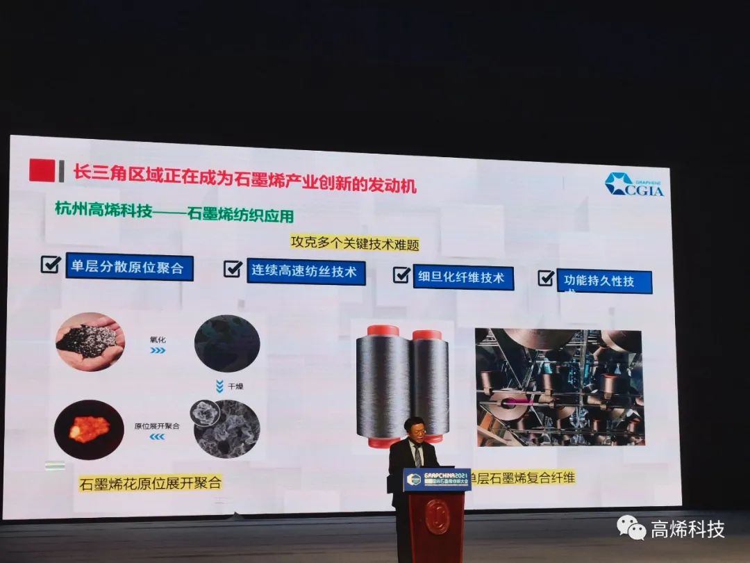 高烯科技再获殊荣--“2021年度石墨烯产业杰出贡献奖”！！