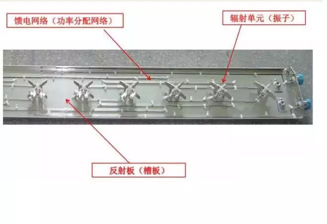 5G所用的天线振子材料