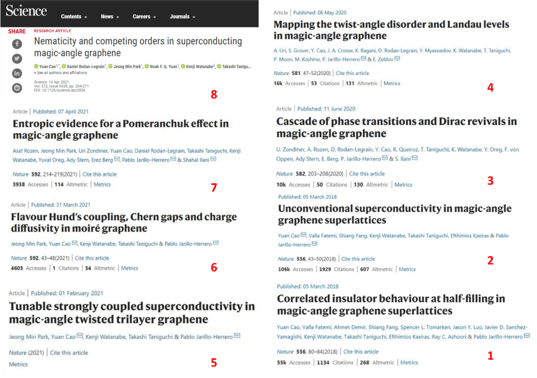 超燃！95后天才少年曹原再发Nature，第八篇！