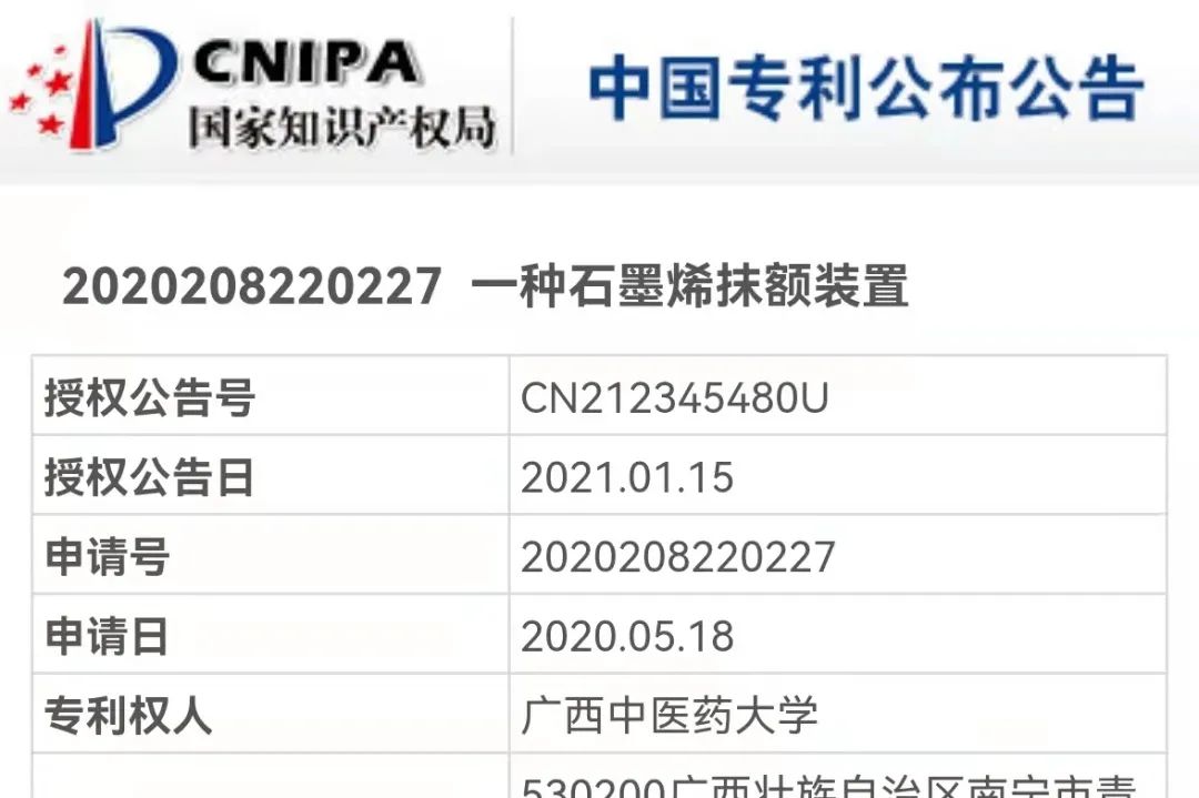 烯旺&广西中医药大学合作硕果累累：石墨烯生物医药重大专项顺利结题