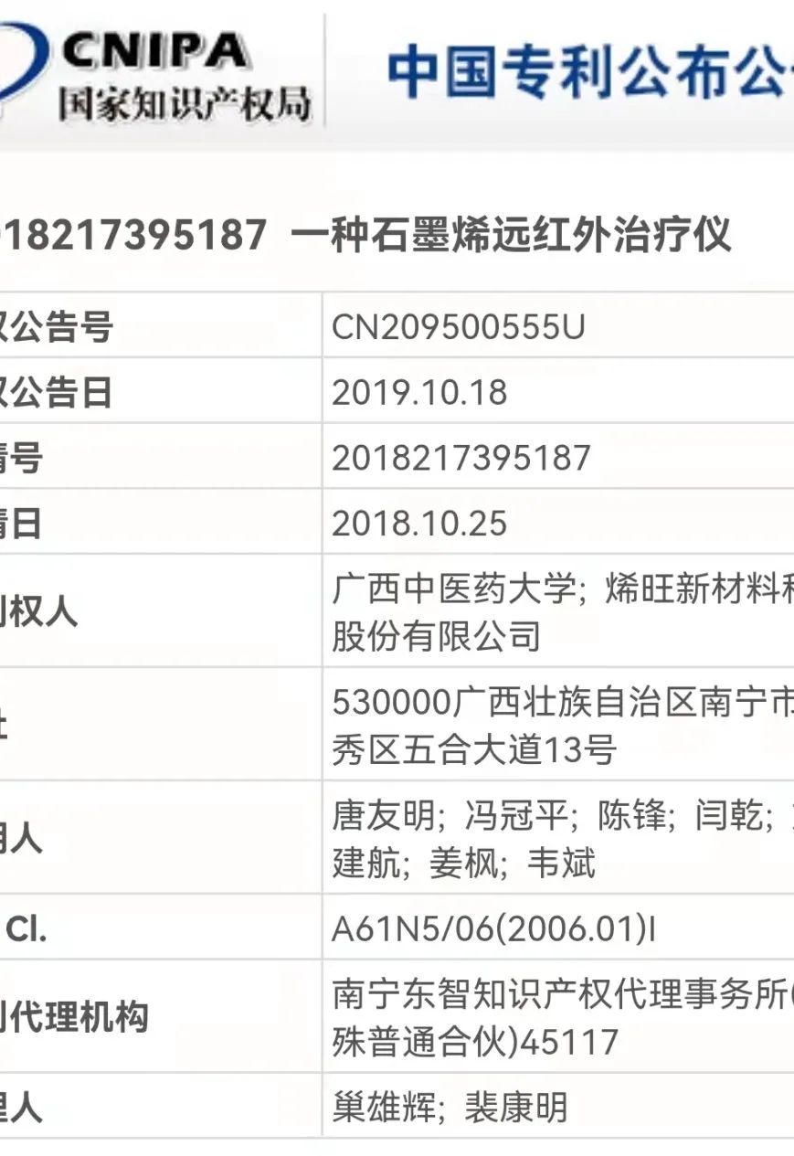 烯旺&广西中医药大学合作硕果累累：石墨烯生物医药重大专项顺利结题