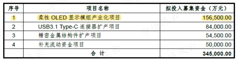 我翻看这一地鸡毛，一根鸡毛对应一个故事：“全概念之王”大富科技后传