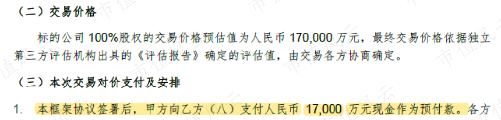我翻看这一地鸡毛，一根鸡毛对应一个故事：“全概念之王”大富科技后传
