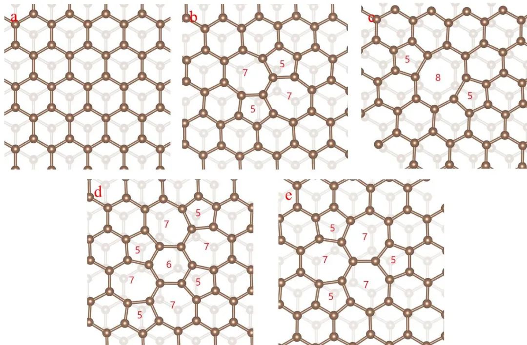 [ NCM封面文章]中科院山西煤化所陈成猛团队：双层堆叠对石墨烯材料量子电容影响的理论研究