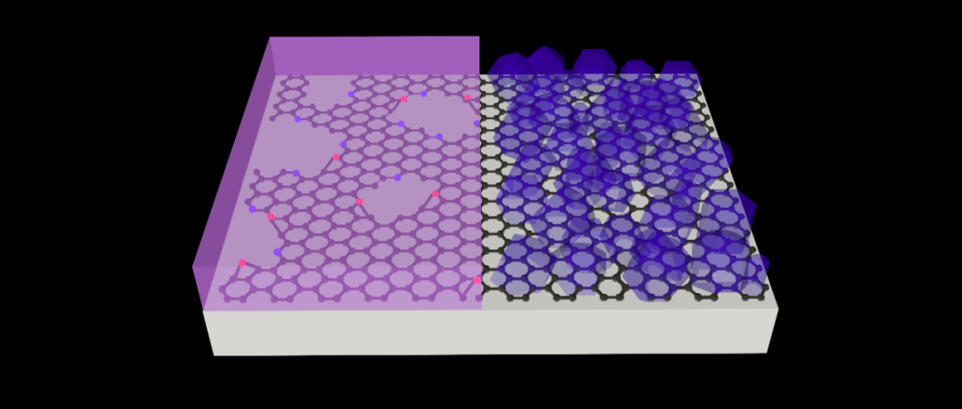 相得益彰：GaN在石墨烯上的外延生长
