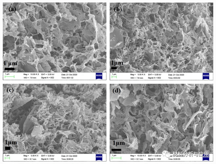 南航《J MATER SCI-MATER EL》：三维氮掺杂石墨烯气凝胶，用于下一代软机器人